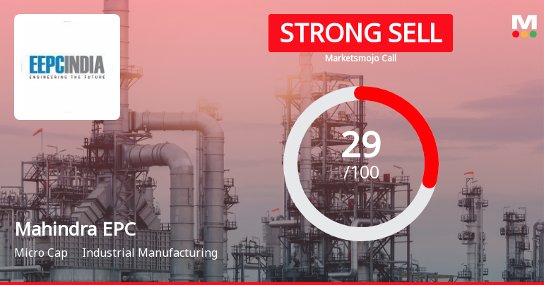 Mahindra EPC Irrigation Ltd Downgraded to Strong Sell Amid Technical and Fundamental Concerns