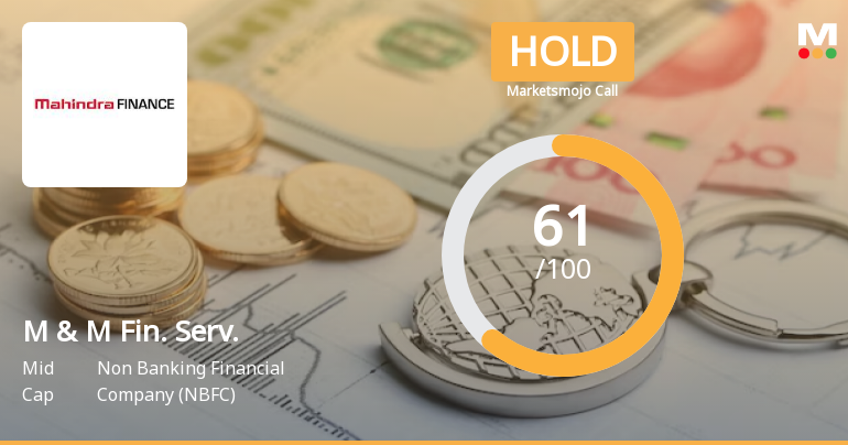 Mahindra & Mahindra Financial Services Ltd is Rated Hold