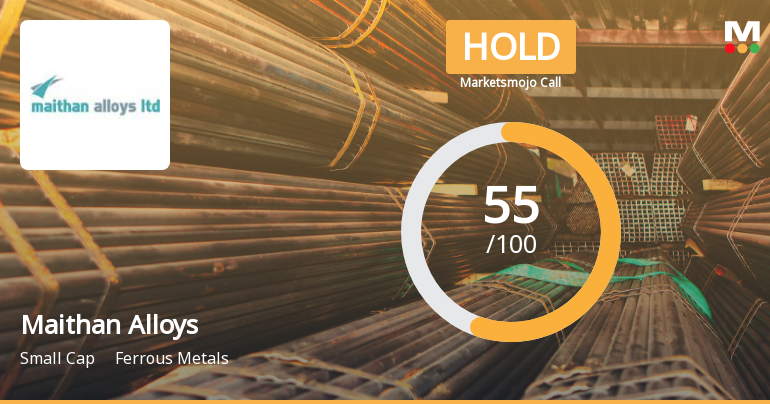 Maithan Alloys Ltd. Upgraded to Hold as Technicals Improve Amid Mixed Financials