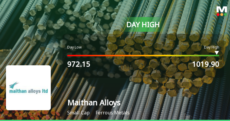 Maithan Alloys Ltd. Surges 7.29% to Day's High of Rs 1018.1 — Outperforms Sector by 6.14 Percentage Points