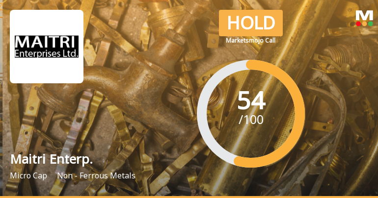 Maitri Enterprises Ltd Upgraded to Hold on Improved Technicals and Valuation