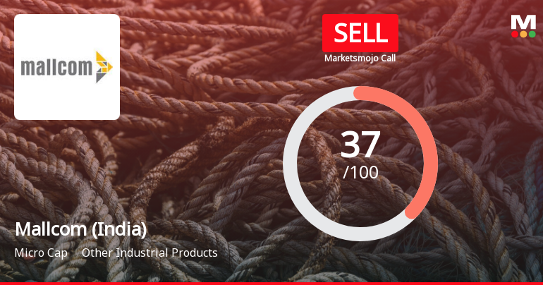 Mallcom (India) Ltd is Rated Sell