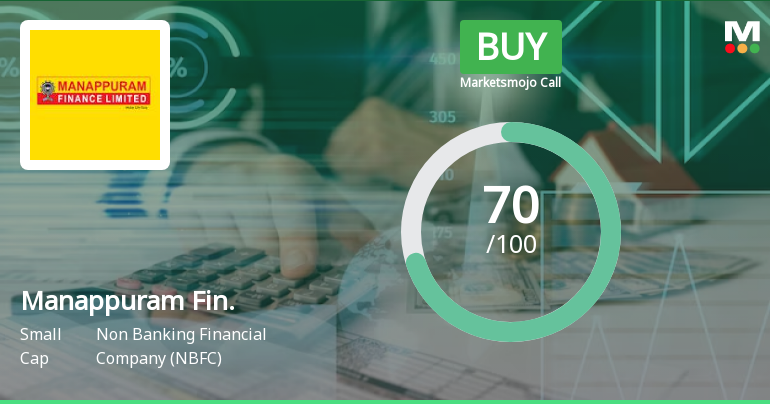 Manappuram Finance Ltd is Rated Buy