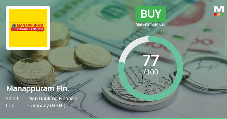 Manappuram Finance Ltd is Rated Buy