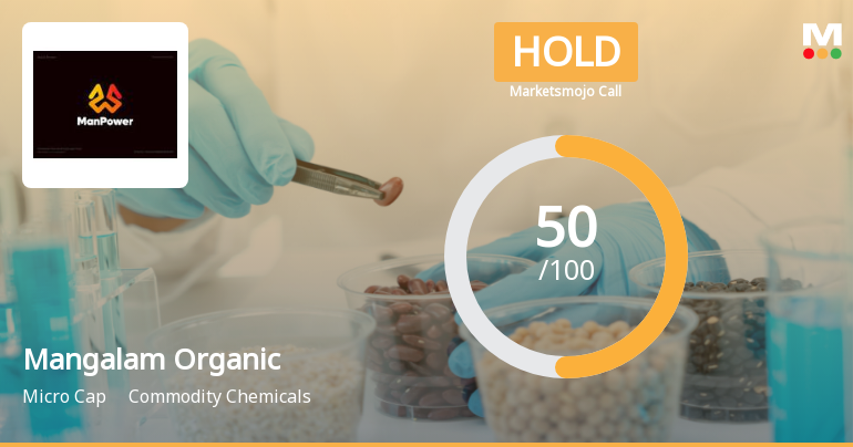 Mangalam Organics Ltd Upgraded to Hold by MarketsMOJO Amid Mixed Fundamentals