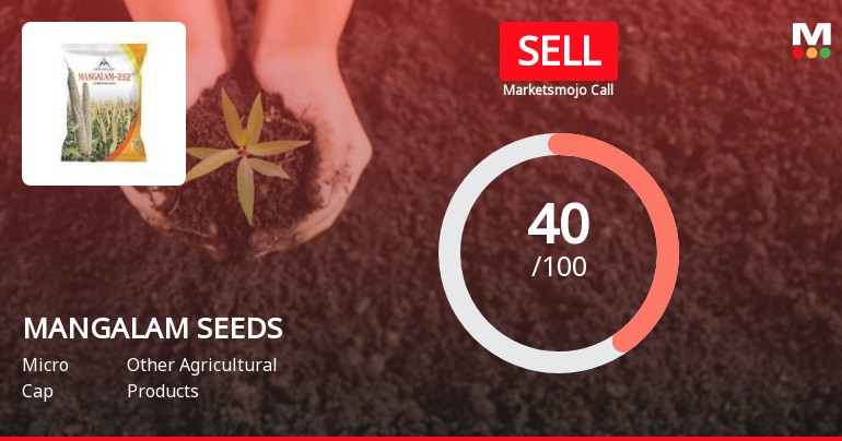 Mangalam Seeds Ltd is Rated Sell by MarketsMOJO