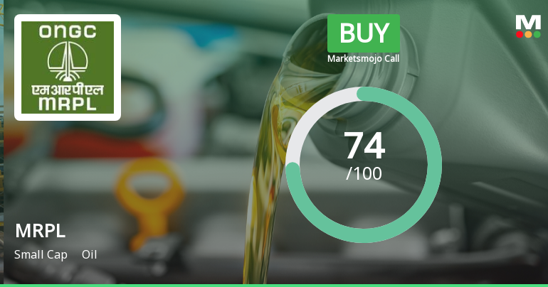 Mangalore Refinery & Petrochemicals Ltd. Upgraded to Buy on Strong Financial and Technical Signals