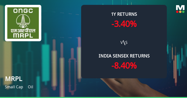 Mangalore Refinery & Petrochemicals Ltd. Technical Momentum Shifts Amid Market Volatility