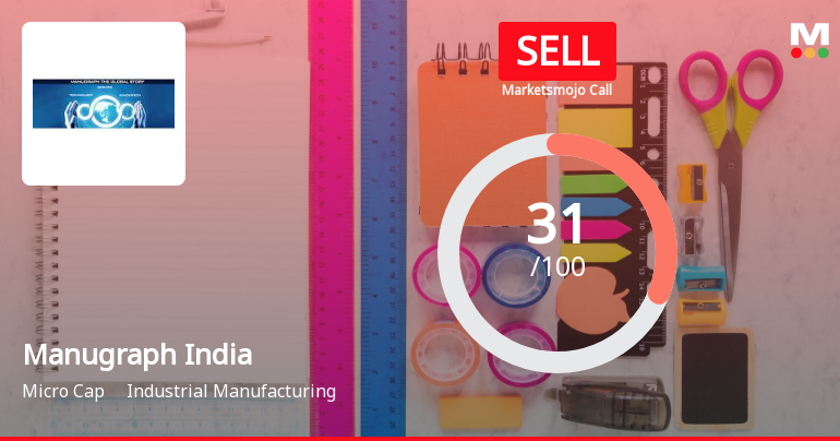 Manugraph India Ltd is Rated Sell by MarketsMOJO