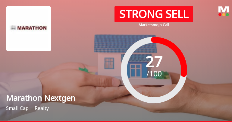 Marathon Nextgen Realty Ltd is Rated Strong Sell