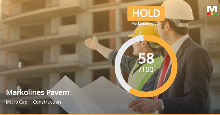 Markolines Pavement Technologies Ltd Upgraded to Hold on Technical Improvements and Valuation Appeal