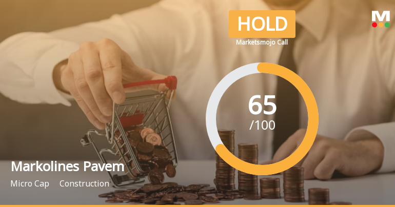 Markolines Pavement Technologies Ltd is Rated Hold