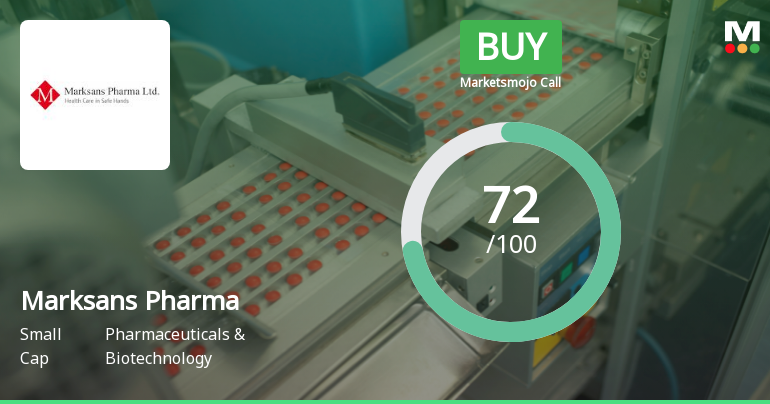 Marksans Pharma Ltd Upgraded to Buy on Strong Financial and Technical Metrics