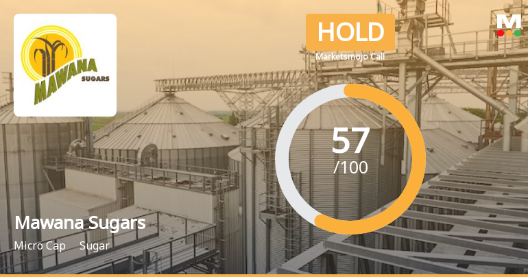 Mawana Sugars Ltd is Rated Hold by MarketsMOJO