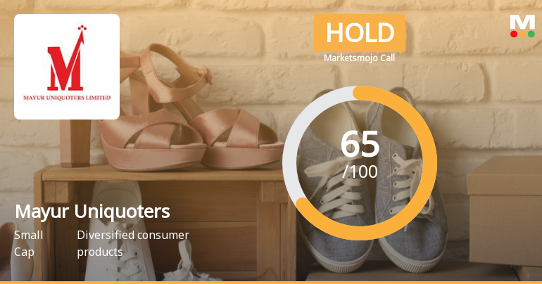 Mayur Uniquoters Ltd is Rated Hold by MarketsMOJO