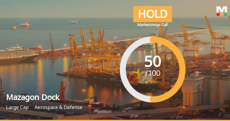 Mazagon Dock Shipbuilders Ltd is Rated Hold