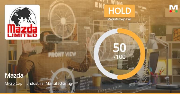 Mazda Ltd is Rated Hold by MarketsMOJO