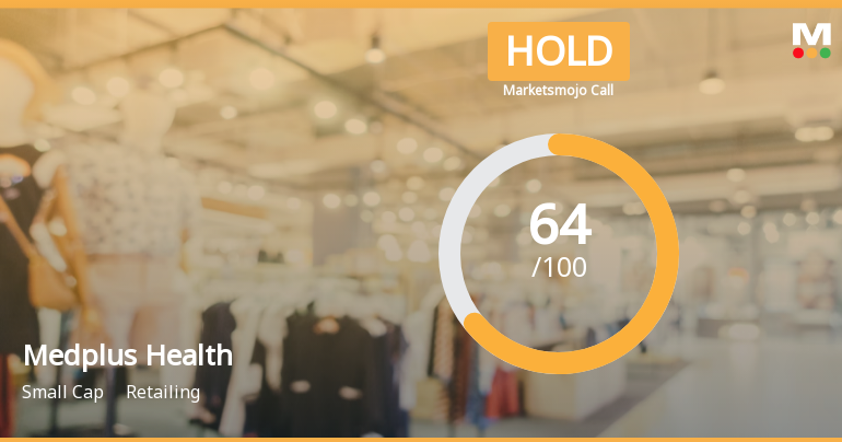 Medplus Health Services Ltd is Rated Hold by MarketsMOJO