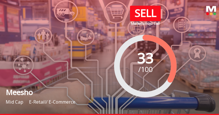 Meesho Ltd Upgraded to Sell by MarketsMOJO on Improving Technicals
