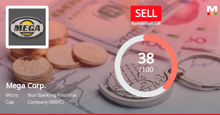 Mega Corporation Ltd is Rated Sell