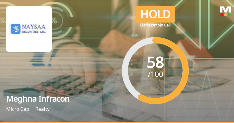 Meghna Infracon Infrastructure Ltd is Rated Hold