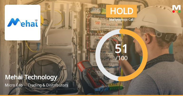 Mehai Technology Ltd is Rated Hold