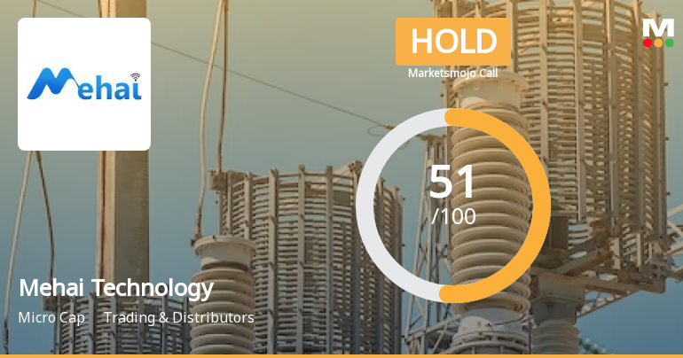 Mehai Technology Ltd is Rated Hold by MarketsMOJO