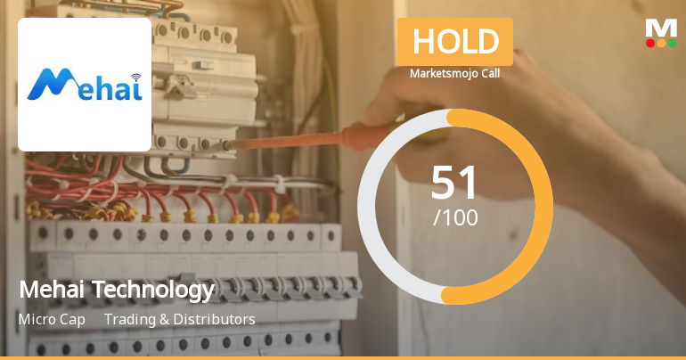 Mehai Technology Ltd is Rated Hold