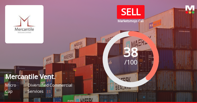 Mercantile Ventures Ltd Rating Upgraded to Sell on Technical Improvements