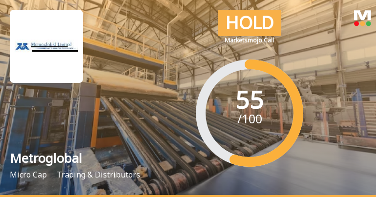 Metroglobal Ltd is Rated Hold by MarketsMOJO