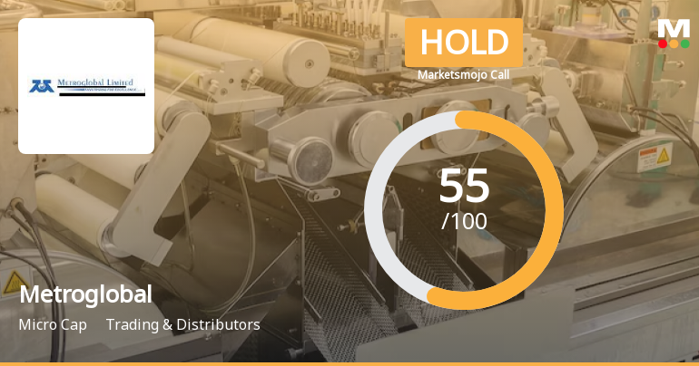 Metroglobal Ltd is Rated Hold by MarketsMOJO