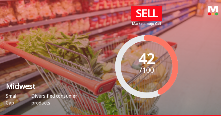 Midwest Ltd Downgraded to Sell Amidst Flat Financials and Technical Weakness