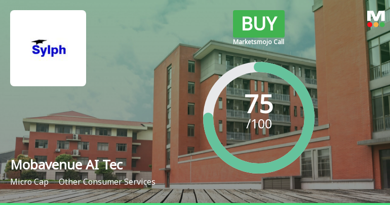 Mobavenue AI Tech Ltd is Rated Buy by MarketsMOJO