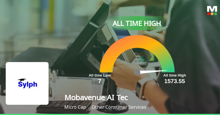Mobavenue AI Tech Ltd Hits All-Time High of Rs 1,578 as Momentum Builds Across Timeframes