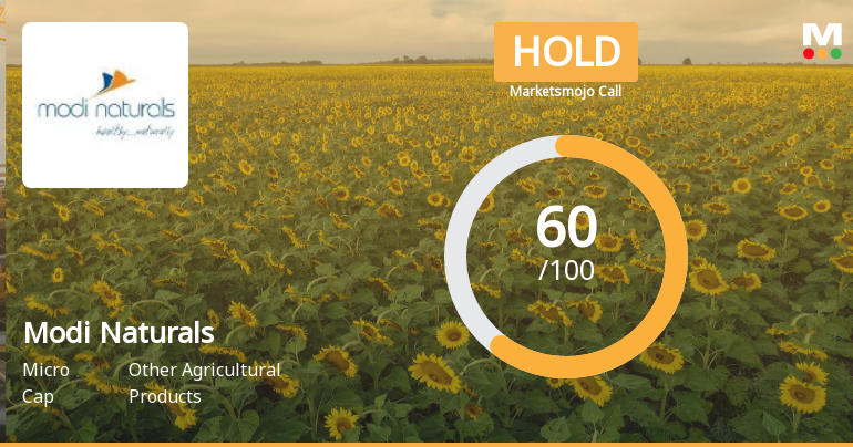 Modi Naturals Ltd Downgraded to Hold Amid Mixed Technical and Financial Signals