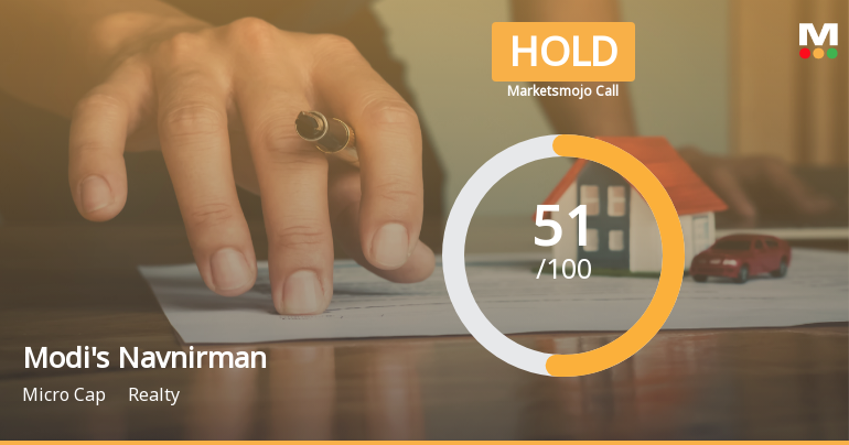 Modis Navnirman Ltd Upgraded to Hold as Technicals and Growth Metrics Improve