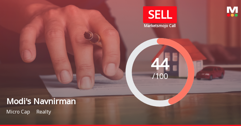 Modis Navnirman Ltd Downgraded to Sell Amid Mixed Financial and Technical Signals