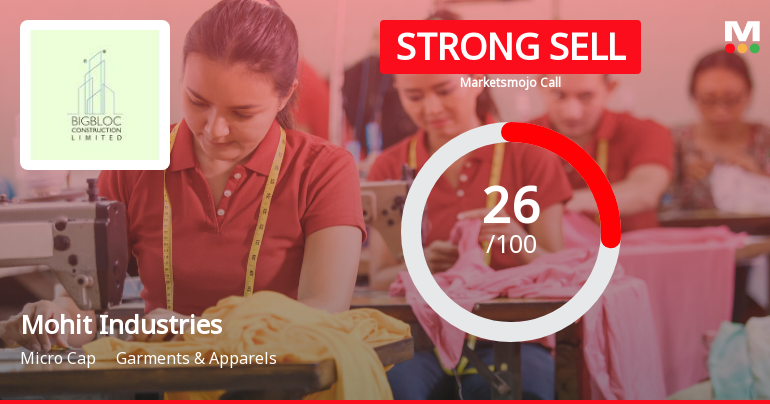 Mohit Industries Ltd Downgraded to Strong Sell Amidst Flat Financial Trend and Valuation Concerns