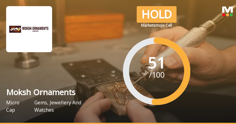 Moksh Ornaments Ltd is Rated Hold by MarketsMOJO