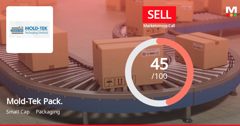 Mold-Tek Packaging Ltd Downgraded to Sell Amid Mixed Financial and Technical Signals