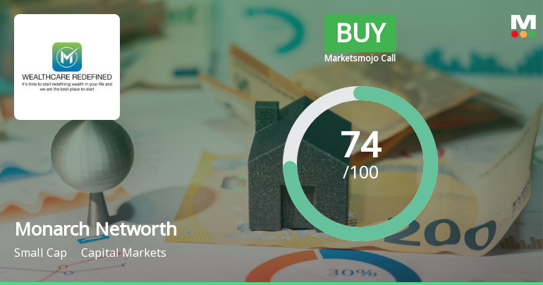 Monarch Networth Capital Ltd Upgraded to Buy on Strong Fundamentals and Technicals