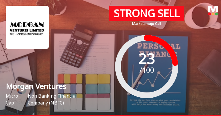 Morgan Ventures Ltd is Rated Strong Sell