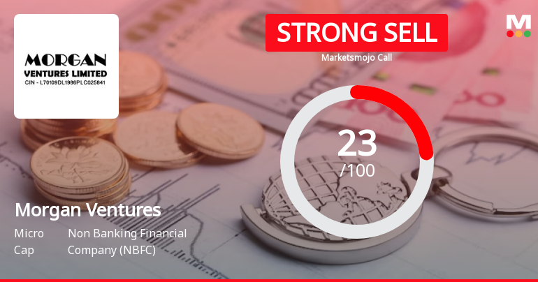 Morgan Ventures Ltd is Rated Strong Sell