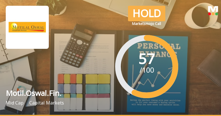 Motilal Oswal Financial Services Ltd is Rated Hold