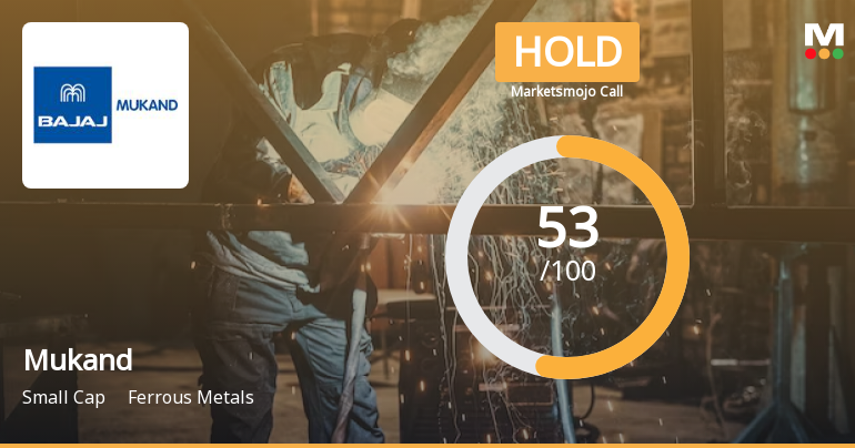 Mukand Ltd is Rated Hold by MarketsMOJO