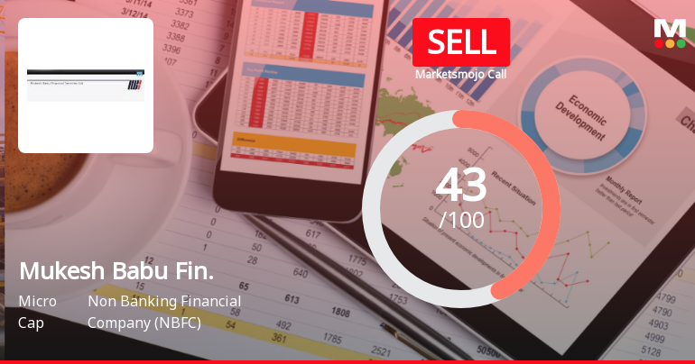 Mukesh Babu Financial Services Ltd Downgraded to Sell Amid Mixed Fundamentals and Technical Weakness