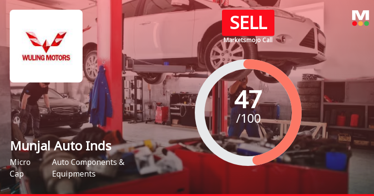 Munjal Auto Industries Ltd Downgraded to Sell Amid Valuation and Financial Concerns