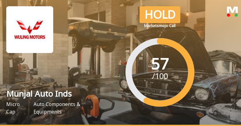 Munjal Auto Industries Ltd Upgraded to Hold on Improved Technicals and Valuation
