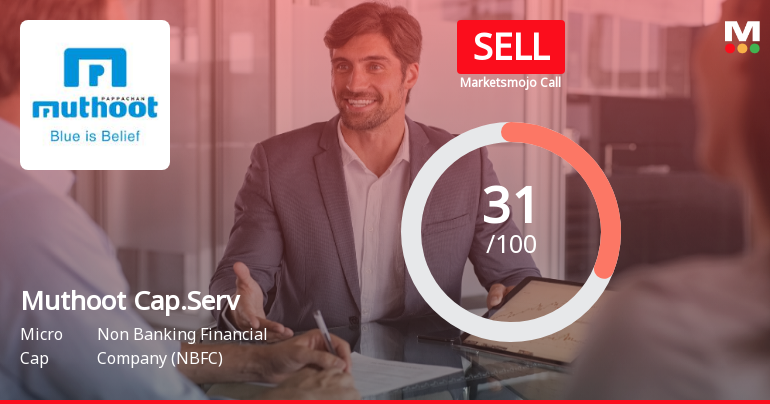 Muthoot Capital Services Ltd Upgraded from Strong Sell to Sell on Technical and Valuation Improvements