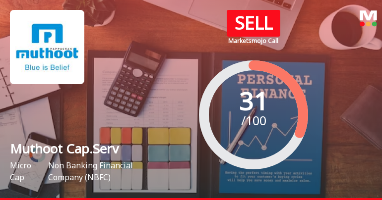 Muthoot Capital Services Ltd is Rated Sell